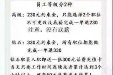 广元兼职模特上当还签了合同怎么办啊(兼职模特上当了怎么办合同也签了怎么办)