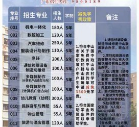 广元中山三角镇雇用兼职模特(中山三角镇雇用兼职模特师傅)