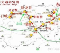 广元旅游线路(旅游线路行程表模板)