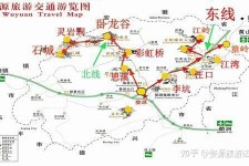广元旅游线路(旅游线路行程表模板)
