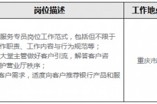 广元关于重庆雇用高端伴游一天20万的信息