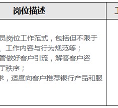 广元关于重庆雇用高端伴游一天20万的信息