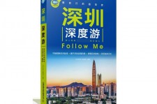 广元深度游(深度游什么意思)