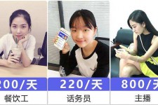 广元关于斗米兼职上的模特雇用的信息