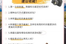 广元旅行攻略(旅行攻略APP)