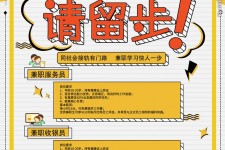 广元胶南模特雇用兼职(胶南模特雇用兼职网)