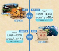 广元短途旅游(短途旅游去哪里23天)