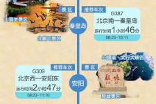 广元短途旅游(短途旅游去哪里23天)