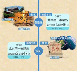 广元短途旅游(短途旅游去哪里23天)