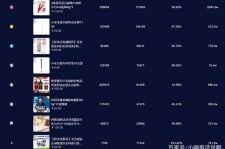 广元伴游中国极速赛车节(各大赛车赛事)