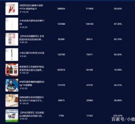 广元伴游中国极速赛车节(各大赛车赛事)