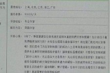 广元私家伴游实体店(北京私家伴游什么价格)