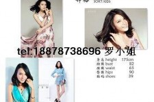 广元哪里找到兼职模特(兼职当模特在哪找工做)