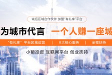 广元青岛兼职**联络体例(青岛兼职1010兼职网)