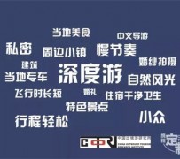 广元深度游(深度游标卡尺的读数方法图解)
