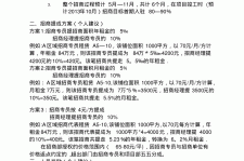 广元商务伴游招聘 「招聘」
