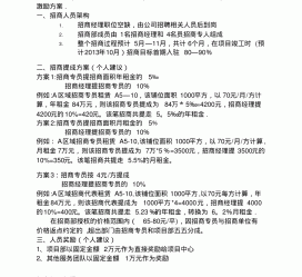广元商务伴游招聘 「招聘」