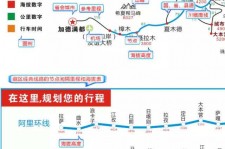 广元自驾游线路(自驾游线路规划地图)