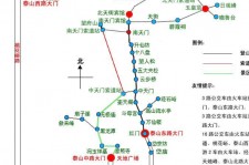 广元旅游路线(旅游路线规划)
