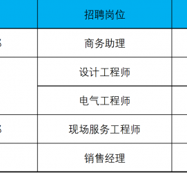 广元上海伴游招聘 上海夜场招聘夜总会求职防骗指南