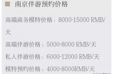 广元伴游兼职平台(伴游兼职平台有哪些)