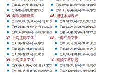广元上海私人伴游 带着梦想闯上海，遇见上海男人～我小气又小心眼的师傅