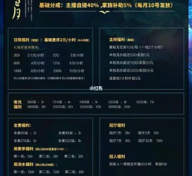 广元关于南京伴游雇用日结日结一万元的信息