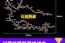 广元自驾游路线(自驾路线图)