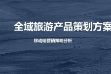 广元旅游方案(旅游方案策划书模板)