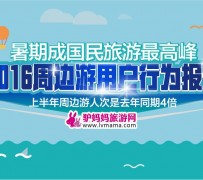 广元周边游(周边游哪里有免费好玩的地方)
