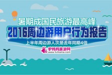 广元周边游(周边游哪里有免费好玩的地方)
