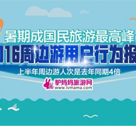 广元周边游(周边游哪里有免费好玩的地方)